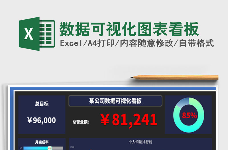 2022年數據可視化圖表看板免費下載