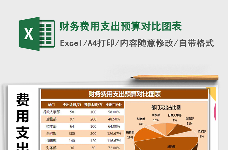 2021年財(cái)務(wù)費(fèi)用支出預(yù)算對比圖表