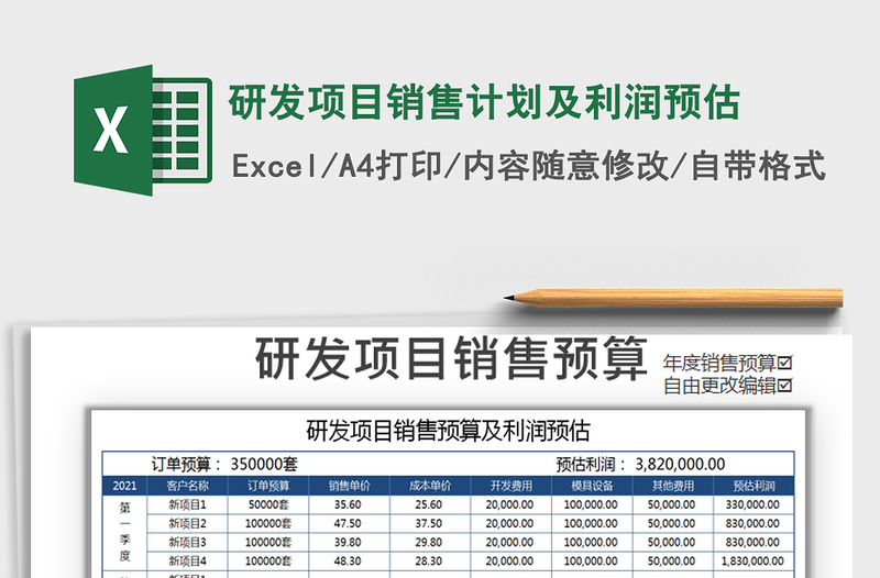 2022年研發(fā)項(xiàng)目銷售計(jì)劃及利潤預(yù)估