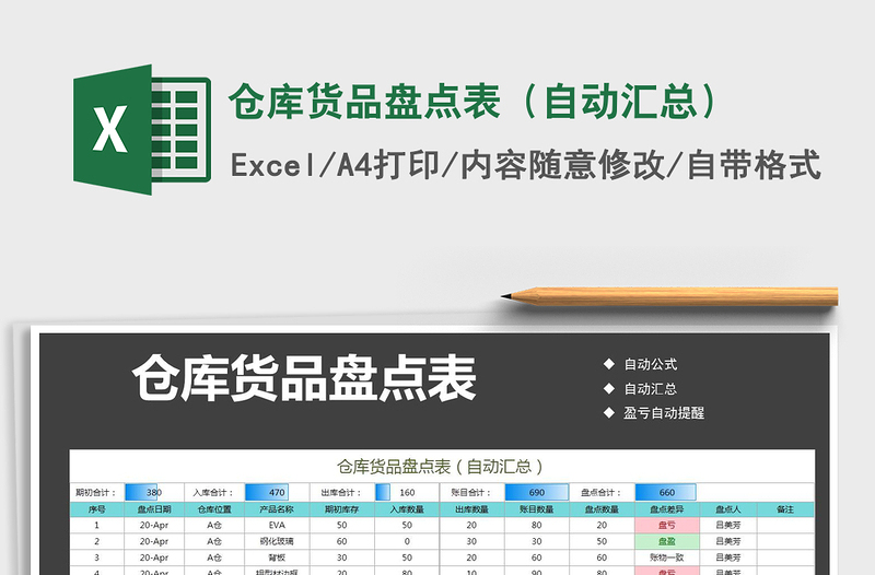 2021年倉(cāng)庫(kù)貨品盤點(diǎn)表(自動(dòng)匯總)