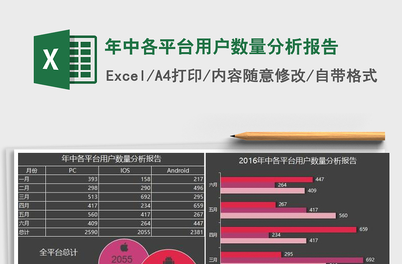 2021年年中各平台用户数量分析报告