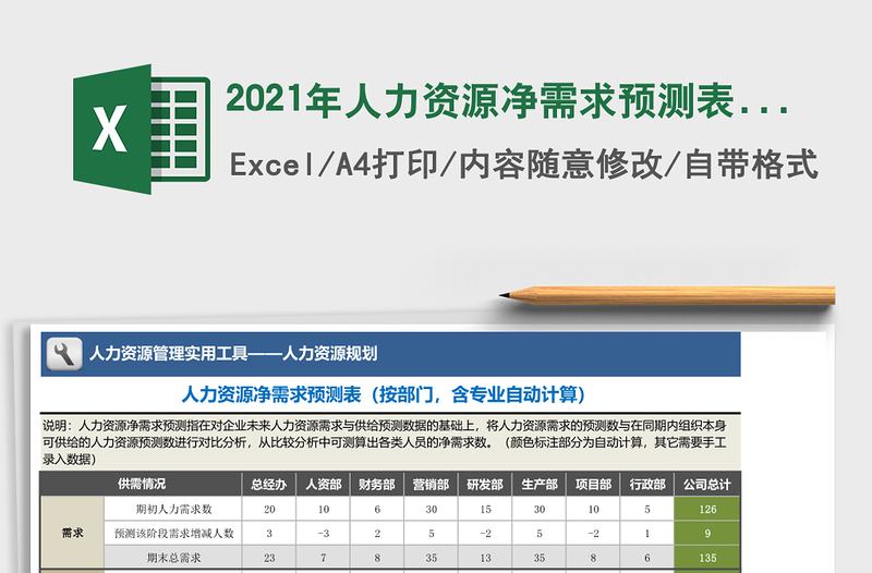 2021年人力資源凈需求預(yù)測(cè)表(按部門(mén),含自動(dòng)計(jì)算)