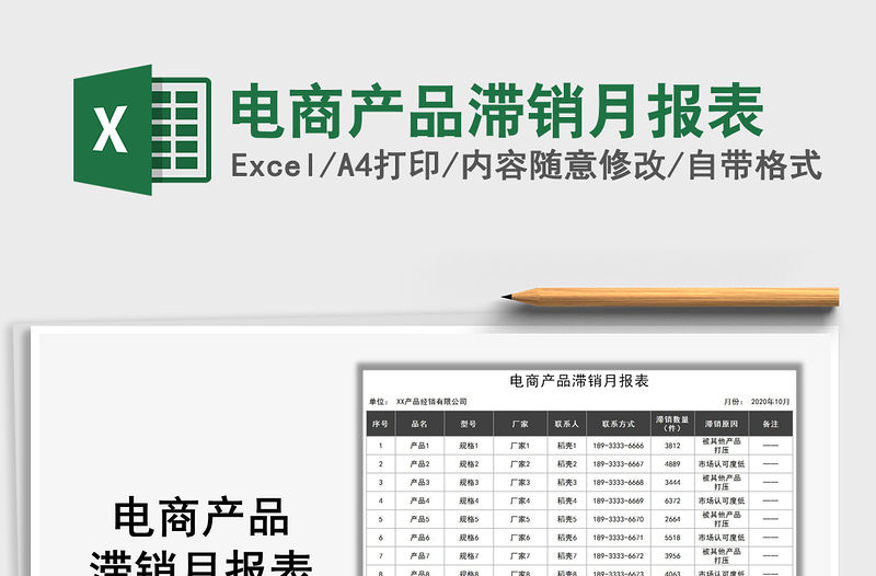 2021年電商產品滯銷月報表