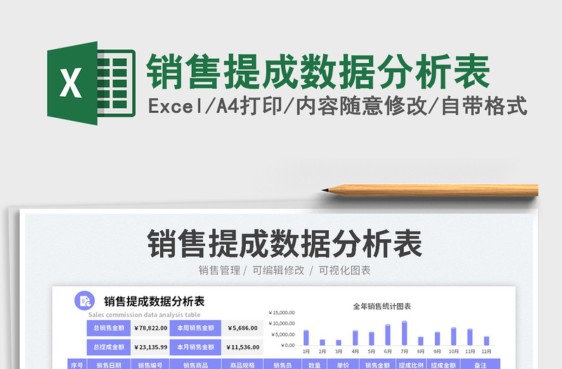 2023销售提成数据分析表免费下载