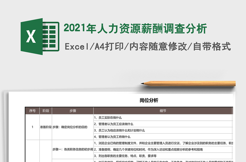 2021年人力資源薪酬調(diào)查分析