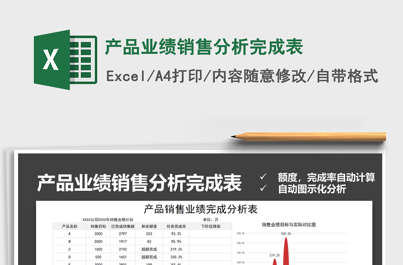 2021年產(chǎn)品業(yè)績(jī)銷售分析完成表