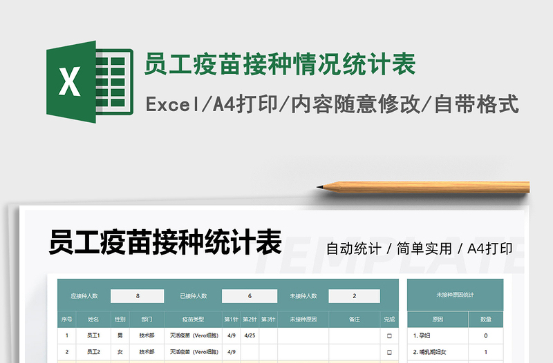 2022員工疫苗接種情況統(tǒng)計表免費下載