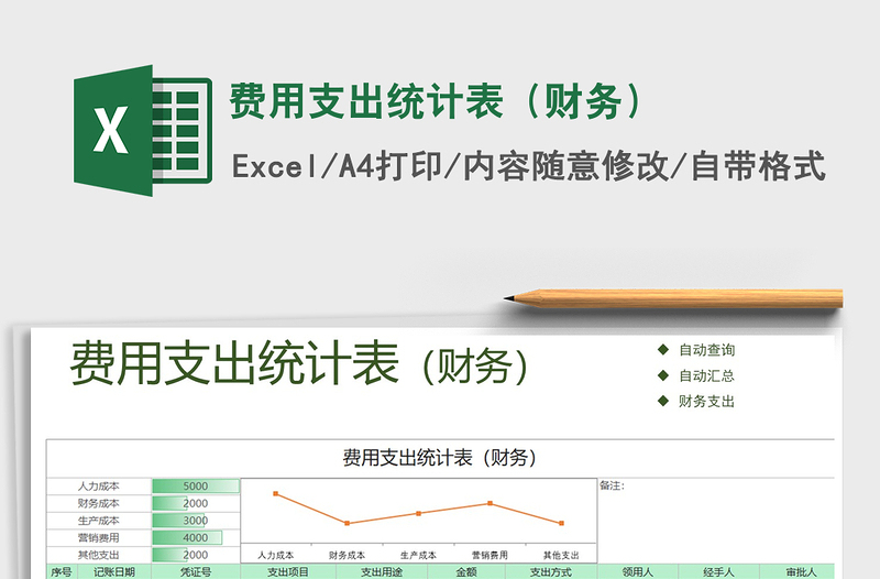2021年費(fèi)用支出統(tǒng)計表(財務(wù))