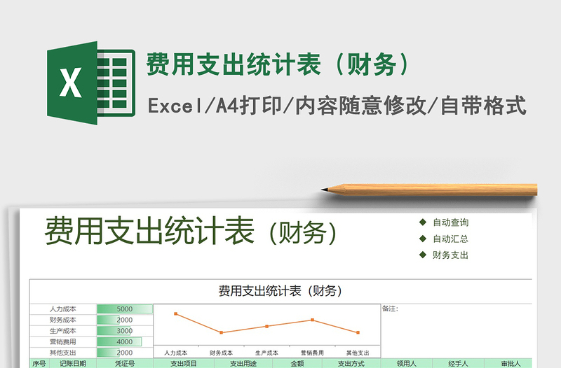 2021年费用支出统计表（财务）