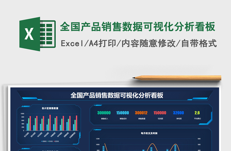 2021年全國(guó)產(chǎn)品銷售數(shù)據(jù)可視化分析看板