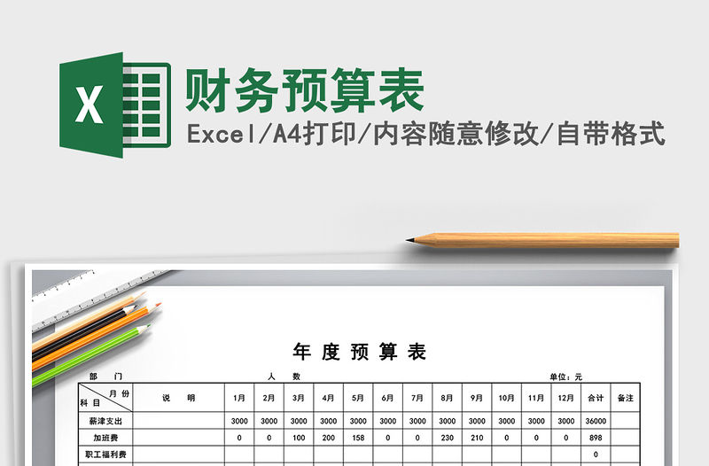 2021年財務預算表