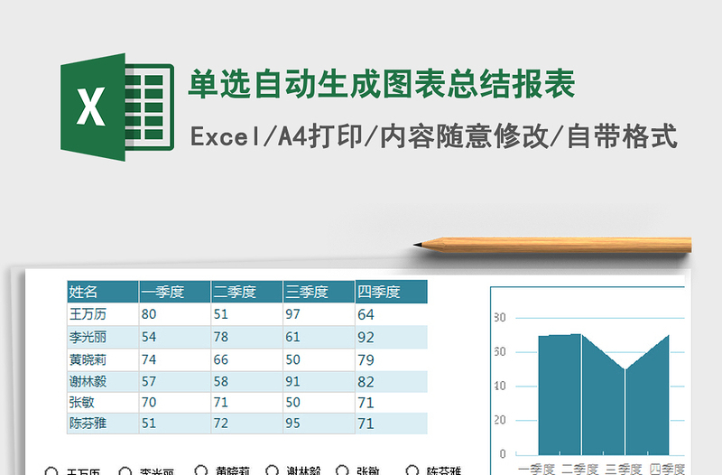 2021年单选自动生成图表总结报表