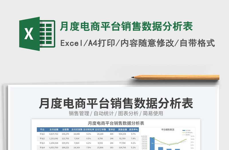 2023月度電商平臺(tái)銷售數(shù)據(jù)分析表免費(fèi)下載