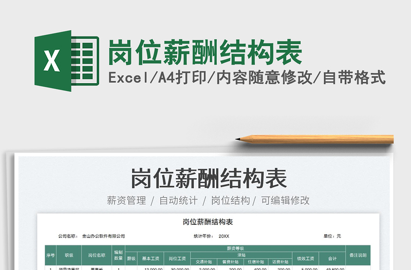 2023崗位薪酬結(jié)構(gòu)表免費下載
