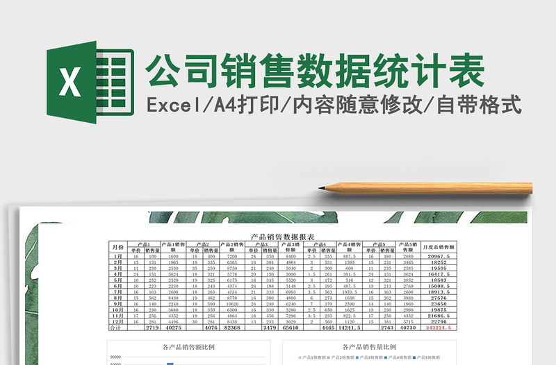 2021年公司銷售數據統(tǒng)計表