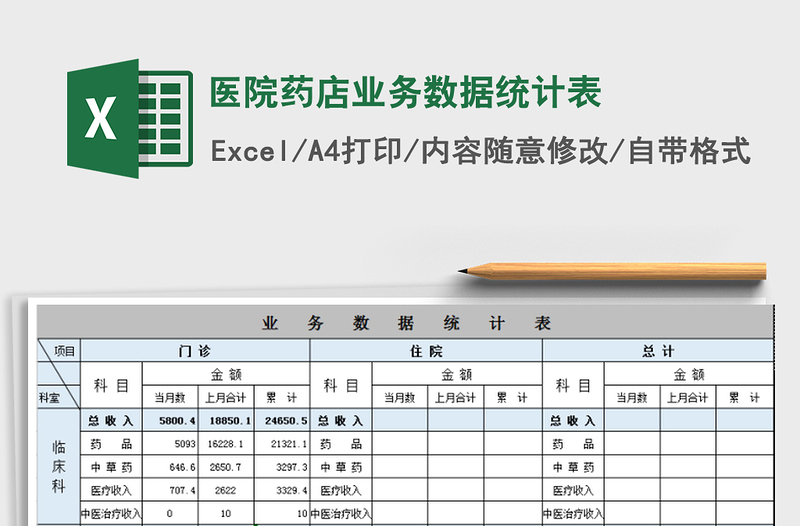 2021年医院药店业务数据统计表