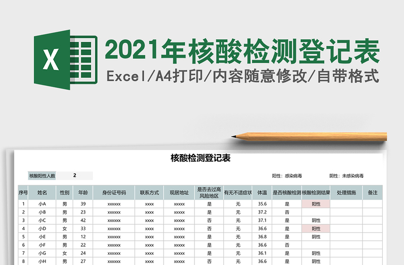 2021年核酸檢測(cè)登記表