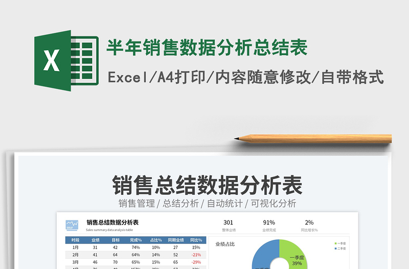 半年銷(xiāo)售數(shù)據(jù)分析總結(jié)表