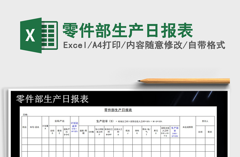 2022年零件部生产日报表