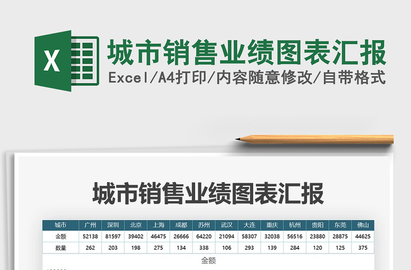 2021年城市銷售業(yè)績圖表匯報(bào)