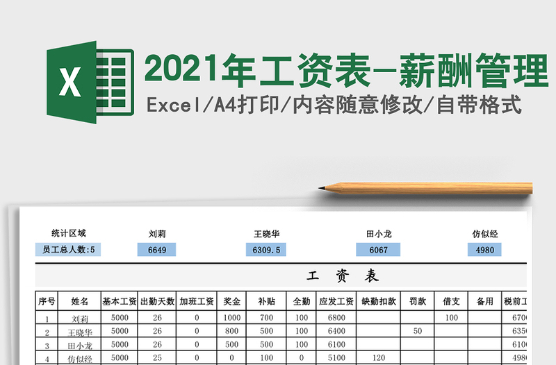 2021年工資表-薪酬管理