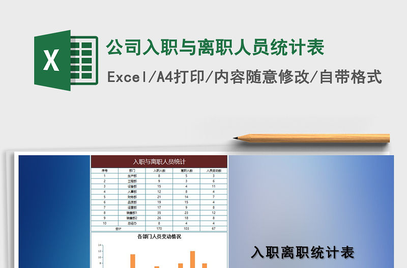 2021年公司入職與離職人員統計表