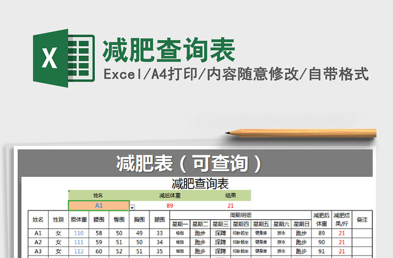 2021年減肥查詢表