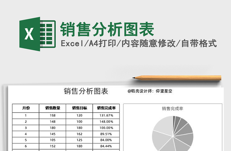 2021年销售分析图表