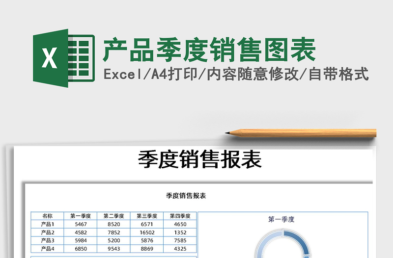 2021年产品季度销售图表