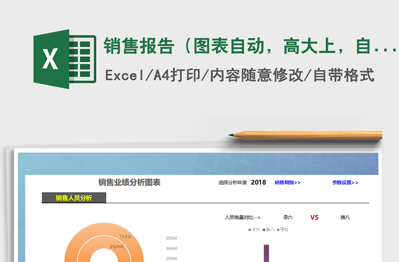 2021年銷售報(bào)告（圖表自動(dòng)，高大上，自動(dòng)計(jì)算）