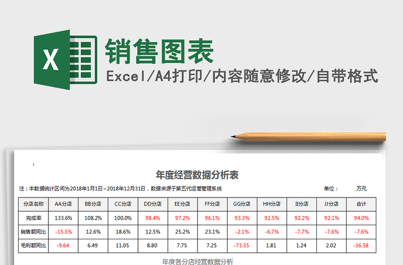 2021年銷售圖表