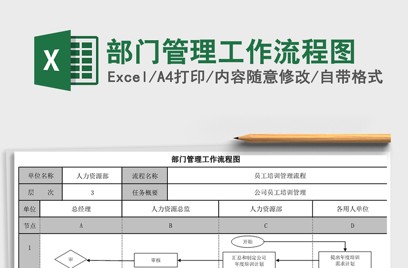 2021年部門管理工作流程圖