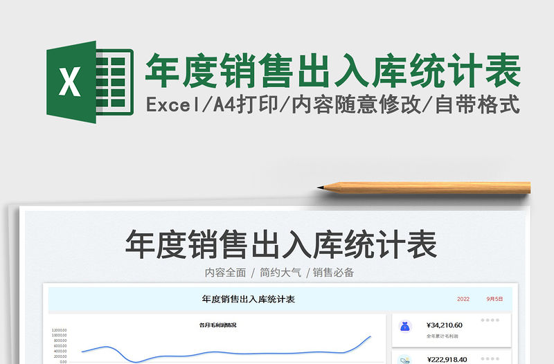 年度銷售出入庫統計表