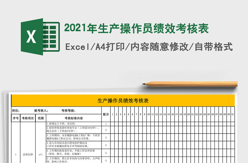 2021年生產操作員績效考核表