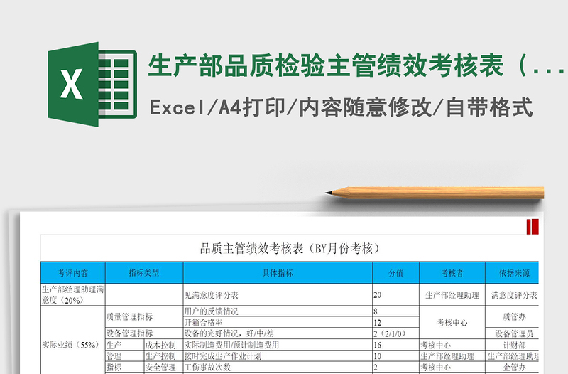 生产部品质检验主管绩效考核表（BY月份考核）免费下载