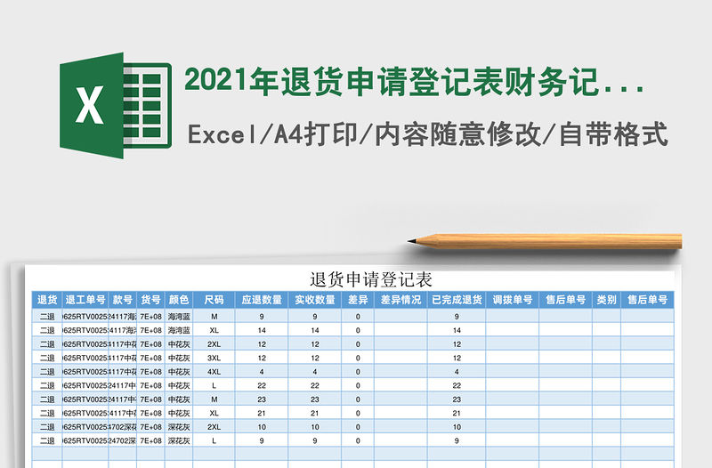 2021年退貨申請登記表財務記錄表