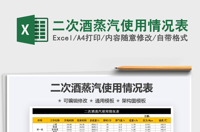 2021年二次酒蒸汽使用情況表