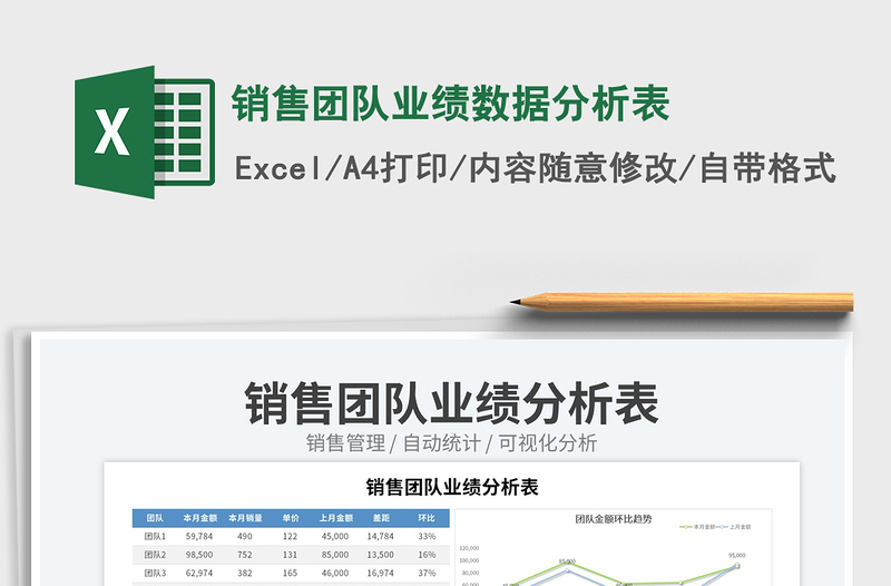 銷售團(tuán)隊(duì)業(yè)績數(shù)據(jù)分析表