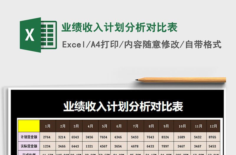 2021年業績收入計劃分析對比表