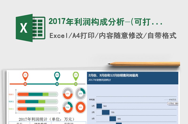 20222017年利润构成分析-(可打印)免费下载