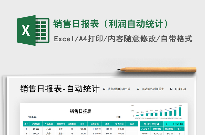 2021年销售日报表（利润自动统计）