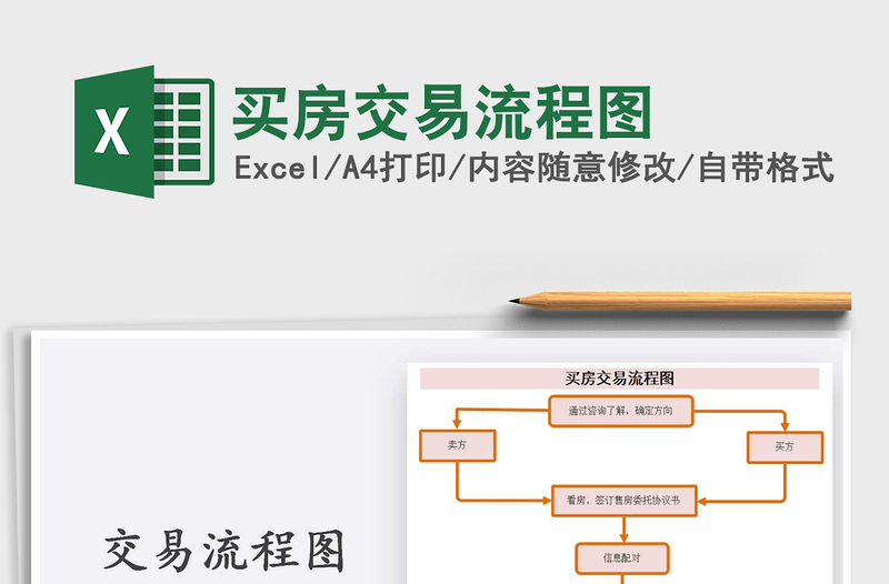 2021年買房交易流程圖