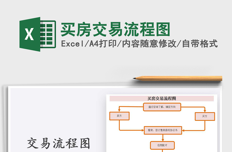 2021年买房交易流程图