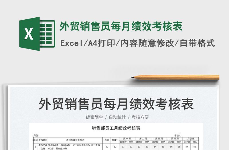 2022外貿(mào)銷(xiāo)售員每月績(jī)效考核表免費(fèi)下載