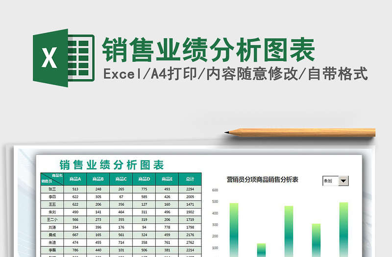 2021年销售业绩分析图表