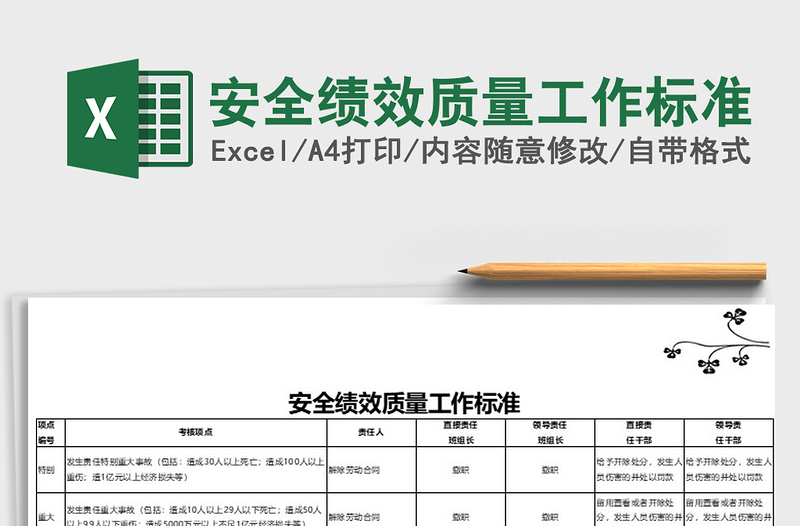 2021年安全绩效质量工作标准