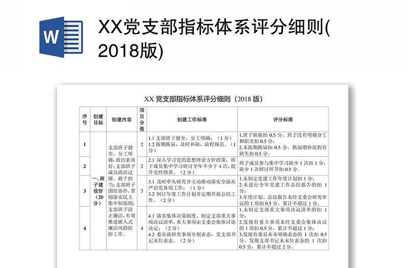 XX党支部指标体系评分细则(2018版)