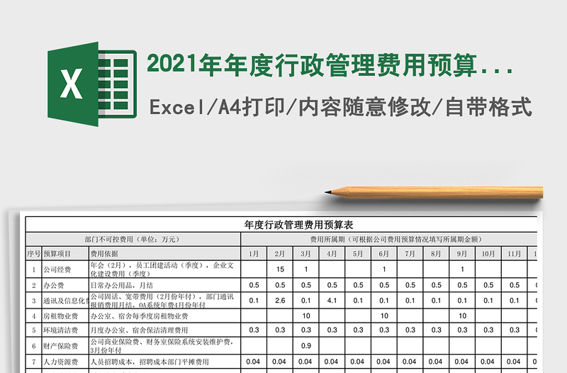 2021年年度行政管理費用預(yù)算表免費下載
