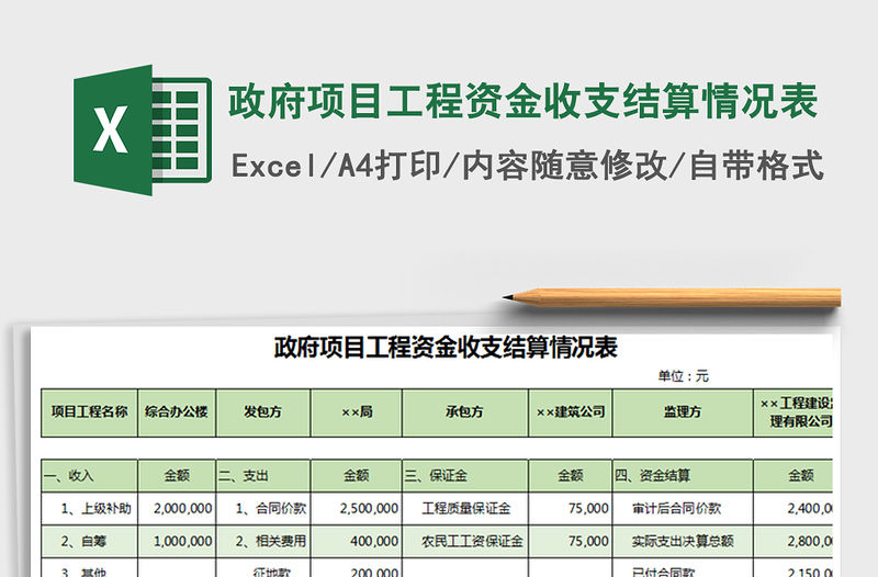 2021年政府項目工程資金收支結算情況表