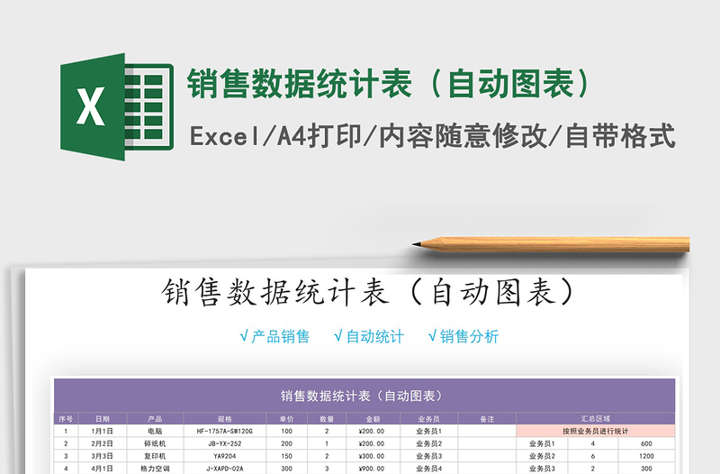 2021年銷售數(shù)據(jù)統(tǒng)計(jì)表(自動(dòng)圖表)